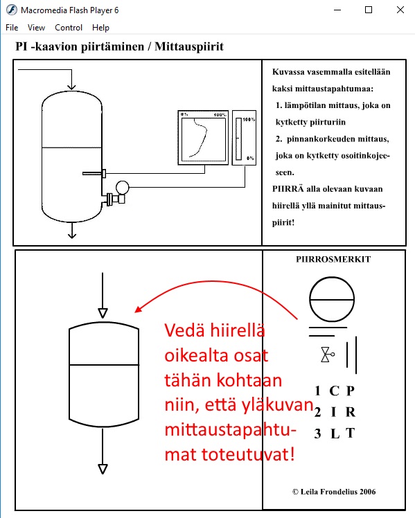 PI kaaviot Ja S t minen Harjoitus 2 3 Mittauspiiri Raahaa Hiirell pi-kaaviot-ja-s-t-minen-harjoitus-2-3-mittauspiiri-raahaa-hiirell